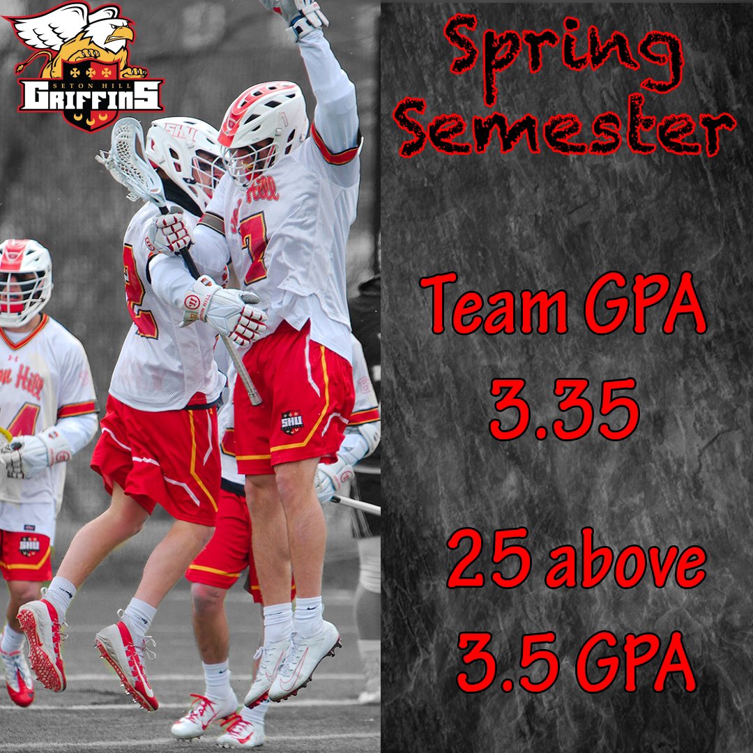 Seton Hill Lacrosse tweet media