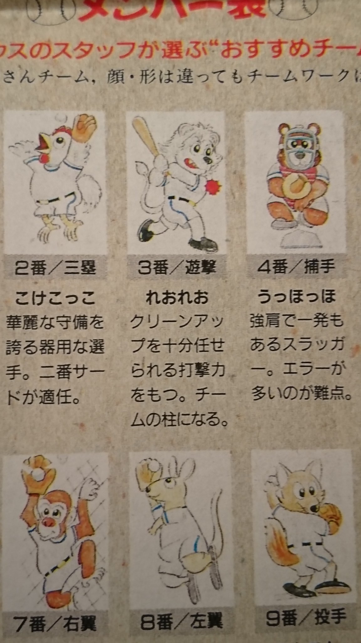 レオれお Hamaneko29q ファミコン ソフトボール天国のキャラれおれおの説明です プロ野球 埼玉西武ライオンズのファンでもあり 真っ先に選んで使ってました T Co 7eqi7iryvf Twitter