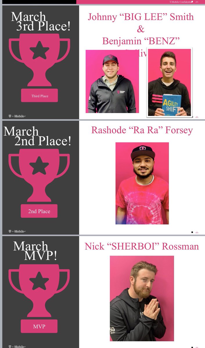 Congrats to our April winners <a href="/sher_boi/">SherSalesbySherBoi</a>, @RashodeTMO, <a href="/BSullivanSales/">Ben Sullivan</a> <a href="/LeeSmit00838698/">Lee Smith</a> who led MMG to our 3rd consecutive 1st place leaderboard finish! <a href="/ChartierDoug/">Doug Chartier</a> @JacksonTingley <a href="/JohnSchwein/">John Schwein</a> <a href="/CarlosMuste/">Carlos Mustelier</a>