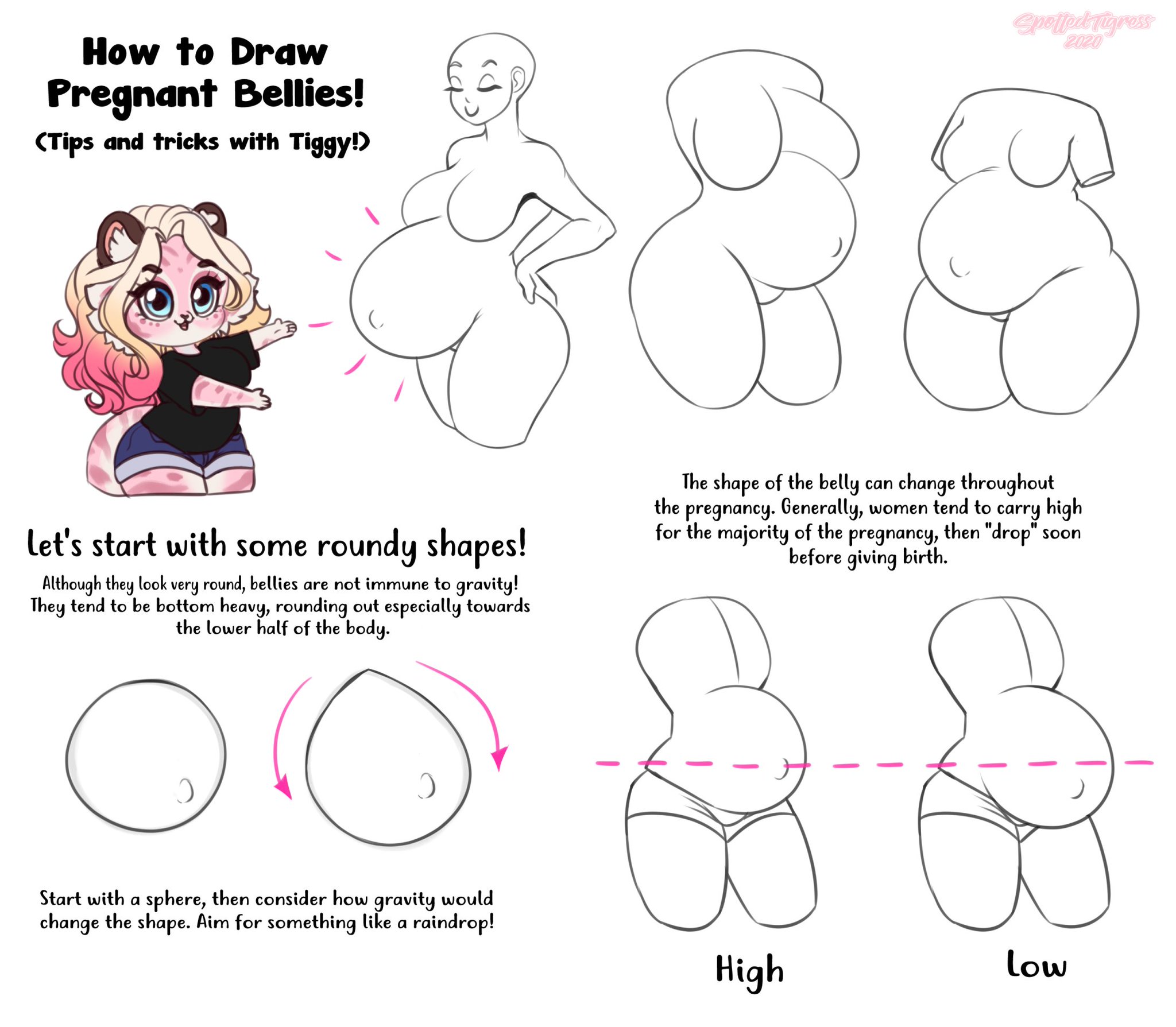 I put together a loose guide for drawing pregnant bellies! 