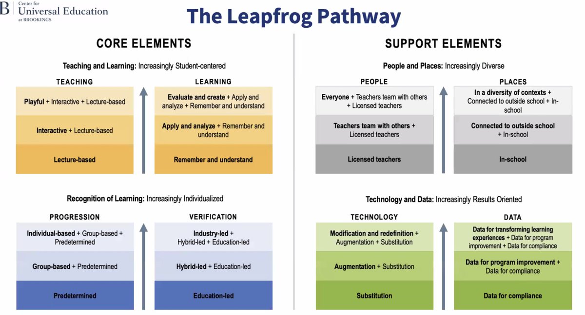 Gregg Behr tweet media