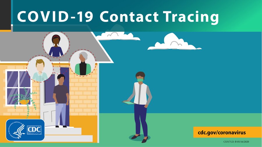 MDHealthDept's tweet image. Contact tracing is a key strategy to prevent further spread of #COVID19. 

If called by a contact tracer, they will ask about your health and any symptoms you have. They'll never ask for financial information or details unrelated to COVID-19.

Learn more: coronavirus.maryland.gov/pages/contact-…