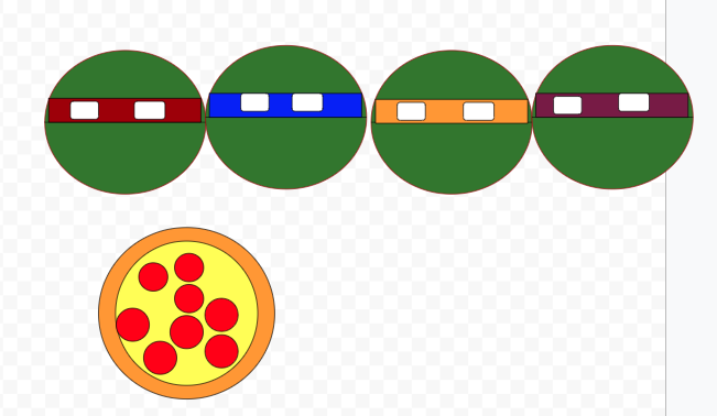 MsNunes5's tweet photo. Last Friday, the students of 4-308 had a great time exploring and navigating Google Drawing for their Fun Friday Art Activity. They created some awesome images!! #remotelearning #GoogleClassroom  #art #NinjaTurtles #staysafe  @PS72X @mcolonps72 https://t.co/B0UJQwYipQ