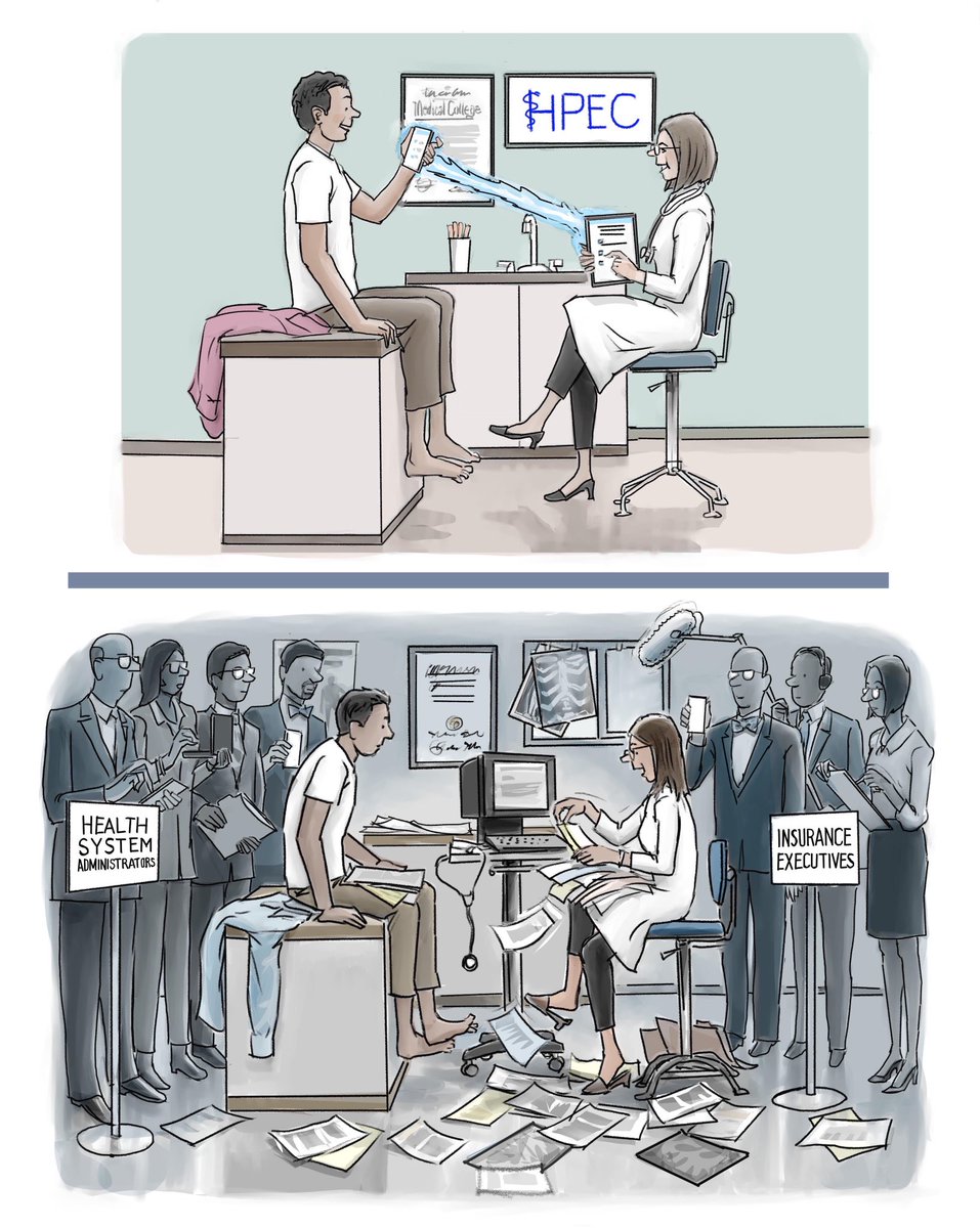 PedsMamaDoc's tweet photo. I went into #Medicine because I love #Science, people, fixing, healing, & helping. My #patients are why I love being a #pediatrician.
Over the past 2-3 decades, medicine has been usurped by 3rd parties interested only in profit & turned into #healthcare.
I want #Medicine back. https://t.co/ShKMsKJ1Hq