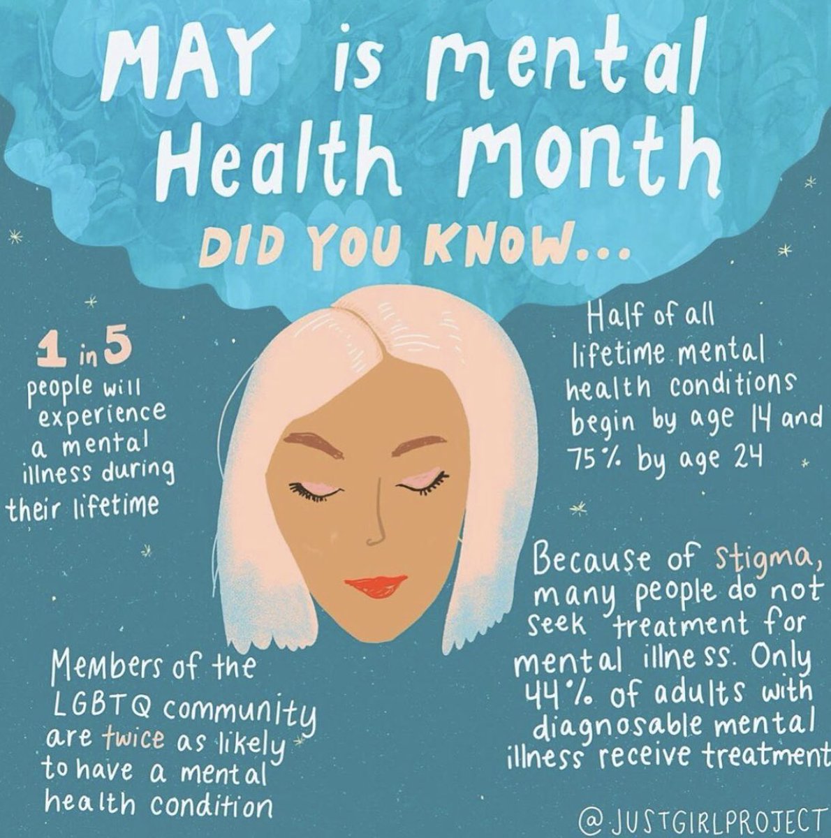 May is Mental Health Month! there have been countless changes these past couple months, and if the change you're experiencing is overwhelming, please reach out to your sisters, friends, loved ones, or any trusted adult &amp; make sure to check in on those around you! <a href="/justgirlproject/">The Just Girl Project</a>