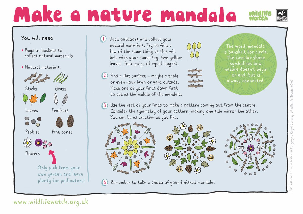 With #OutdoorClassroom Day coming up this week, why not take inspiration from nature for your home school lessons? First up: art 🎨 🖌️ Try our nature mandala activity and explore symmetry, pattern and creativity! wildlifetrusts.org/sites/default/…