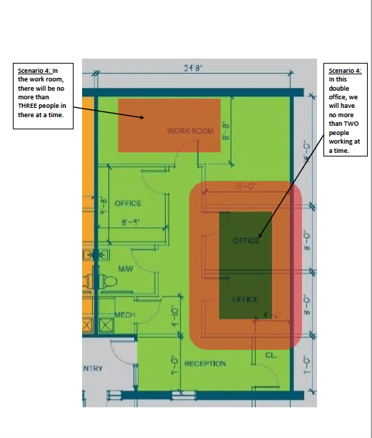 RealDMSEnergy's tweet photo. Check out our social distance success plan for DMS! We at the office will be practicing safe social distancing during working hours. 
#SocialDistancingSavesLives 
#SocialDistancing 
#successplans
#energy https://t.co/qbOs8LaG3W