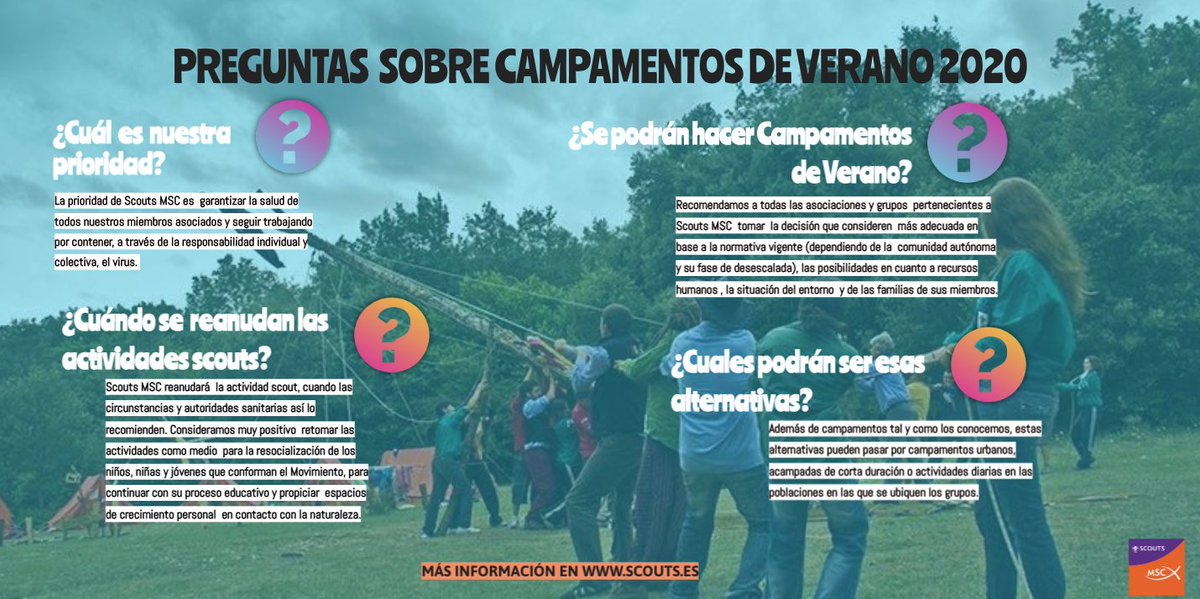 🏕️❓Seguro que te han surgido muchas dudas sobre los campamentos de verano. Aquí tratamos de dar respuesta a las más importantes. Nuestra prioridad es tu salud.