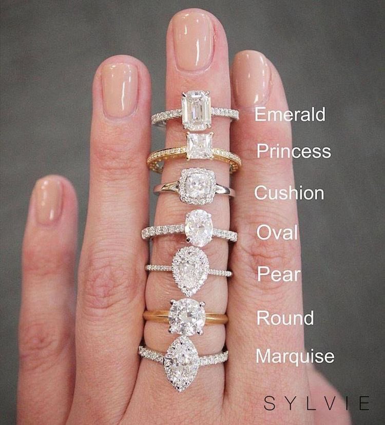 Choose one: wedding ring shape