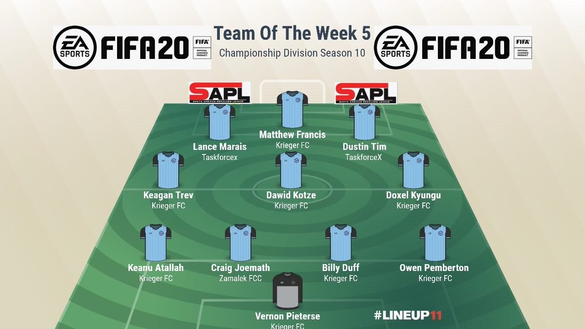 A big up to boys. Krieger FC dominating the TOTW again 
🔥🔥🔥

#Fifa20
#SAproclubs
<a href="/SAProClub/">SA Pro Club League</a>