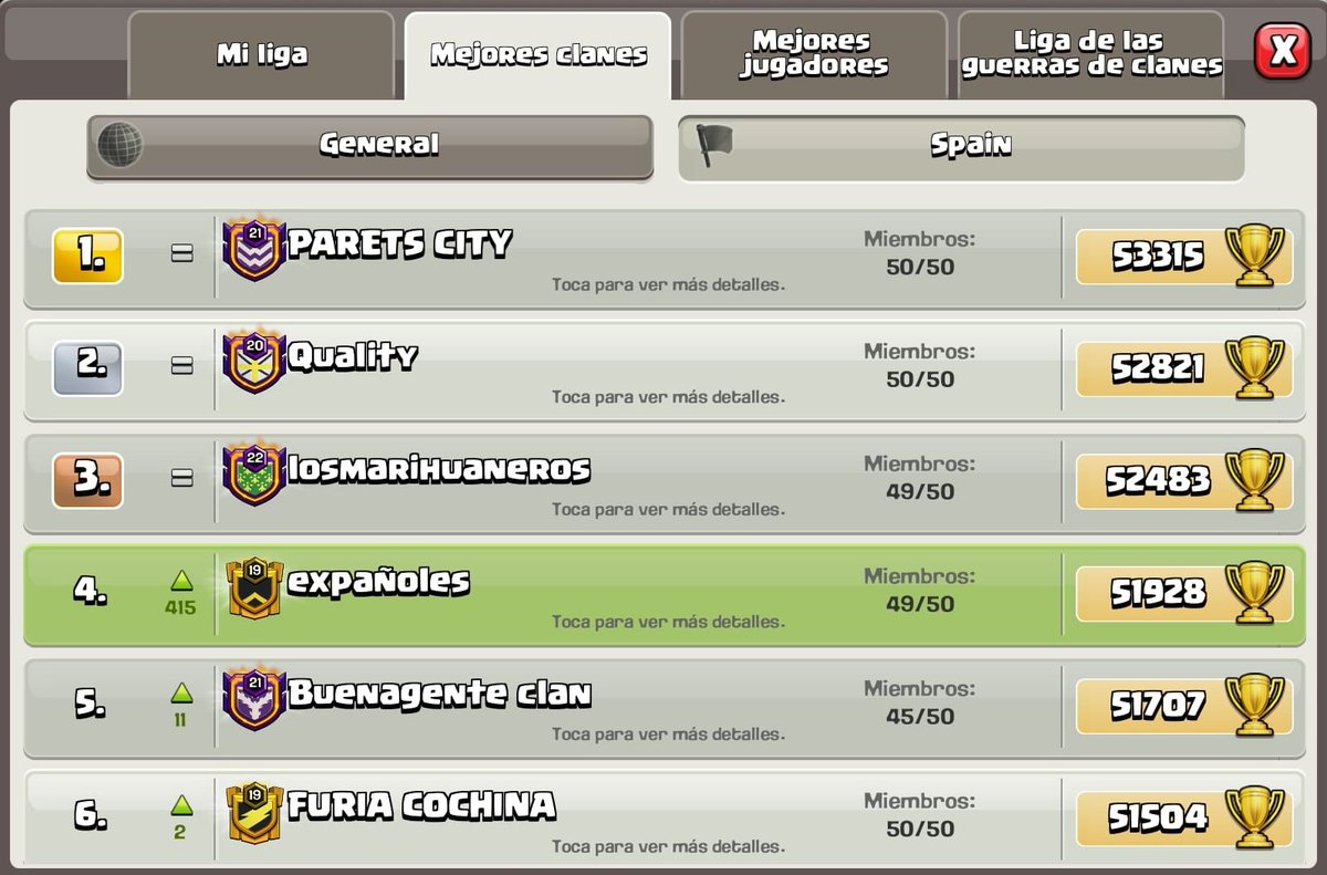 De momento ya nos vamos colocando por aquí arriba 😀