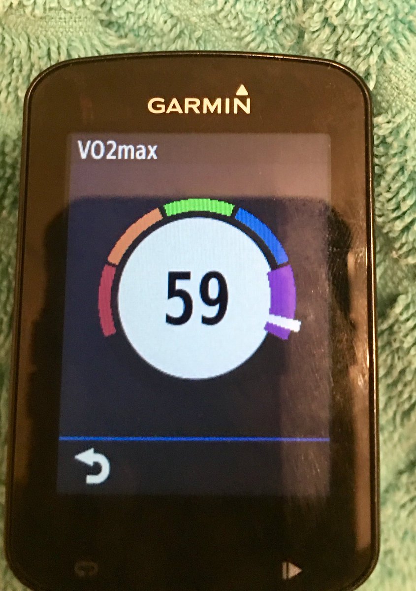 Wir haben Mai. Ich kriege Angst. Radling &amp; Indoor-Rowing f* FTW!!!!!!