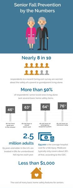 Trauma Awareness Month... <a href="/IP_BMJ/">Injury Prevention</a> <a href="/UPMC/">UPMC</a> <a href="/ATSTrauma/">American Trauma Society</a>