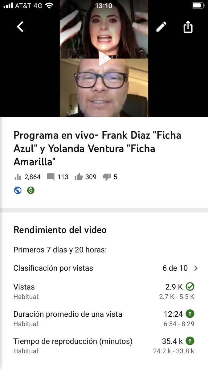 yolandaventura1's tweet photo. https://t.co/AISA5rMnzm en el canal #AndaYolanda , tienes el “live” que hice con @frankdeparchis , te vas a divertir 💙💛💙 https://t.co/Vf4QHmthwX