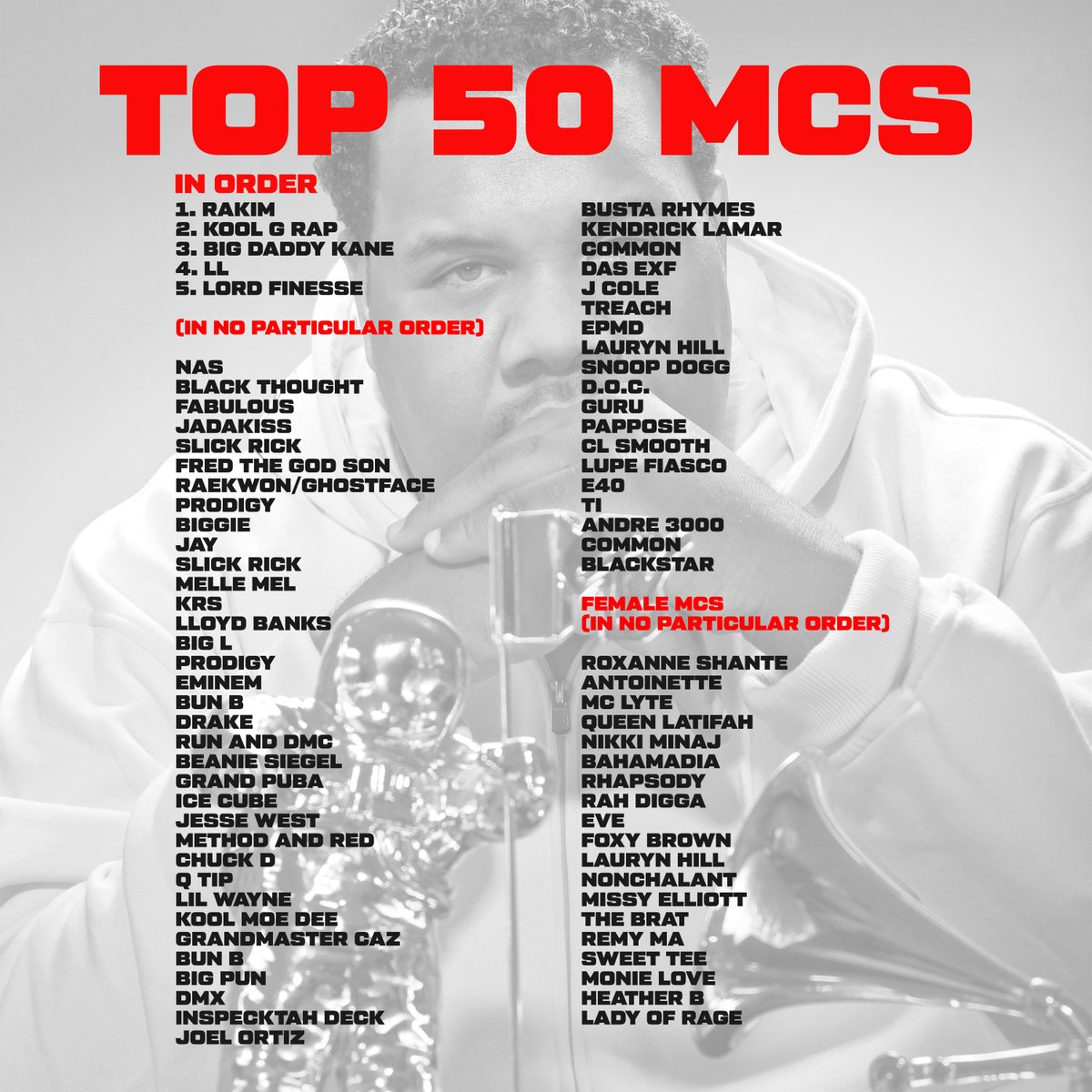 Black Thought Dropped His 50 MCS Here is Mines!
Click The Link In My Bio-Interviews Only - To See Full Interview! 🏁🏁🏁🏁🏁