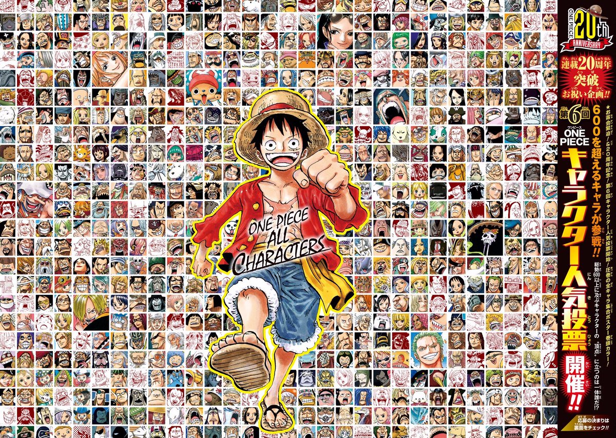 3. Les Personnages : Oda a la particularité de créer des personnages non-stop qui ont chacun leurs personnalités et leurs caractères. Les personnages sont uniques dans leurs genres alors qu’Oda en a crée plus de 1000. Oda s’inspire de célébrités pour créer ses personnages.