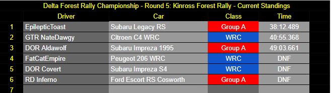 DeltaRallyHQ tweet media