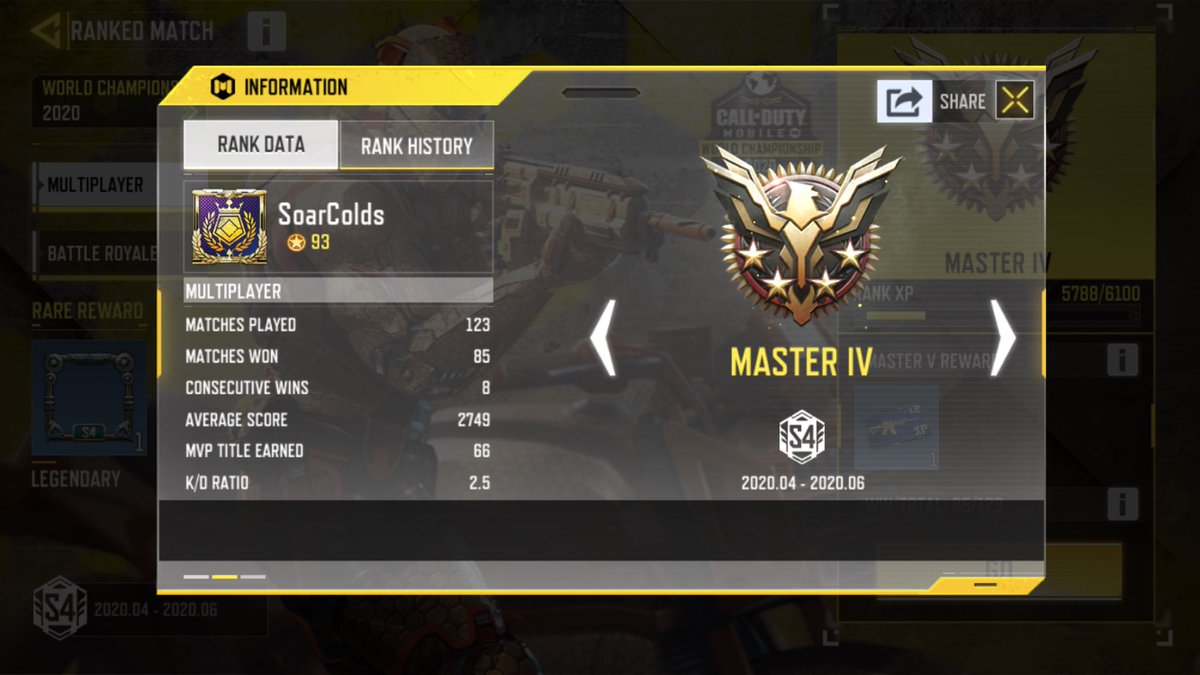 ExoColdz's tweet image. I actually need a good team for the championship. I already qualified first try 8-2. dm me or comment your stats. #CodMobileGame #CodMobile #CodChampionship #CodCommunity