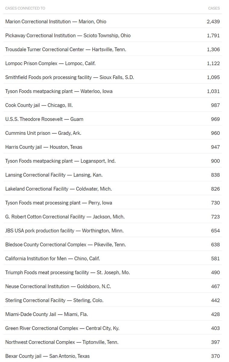 ÐEATHCỘRE ĐOGGY (Raccoon) tweet media