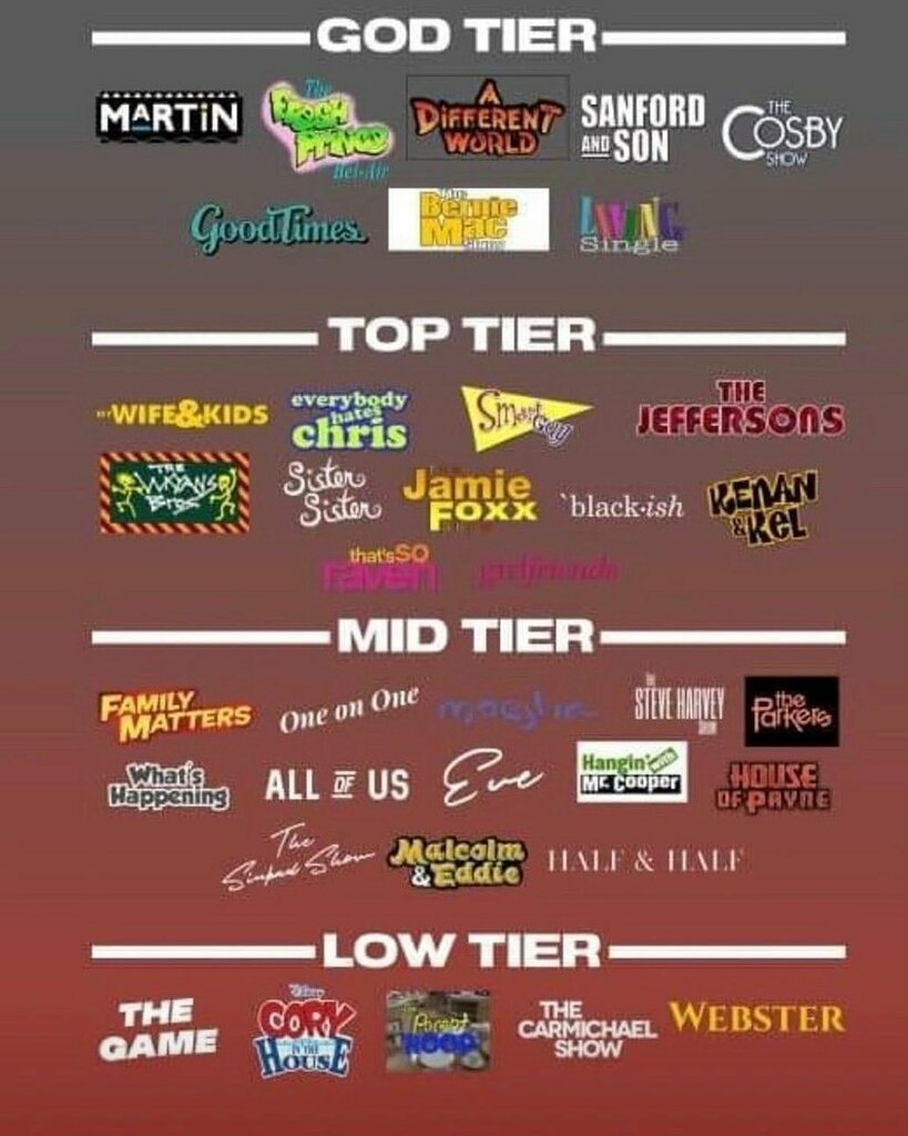 black sitcoms