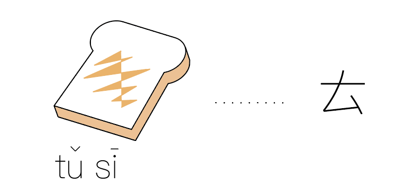 ট ইট র Keiko 台湾オタクデザイナー 早安 おはようございます 第六個 吐司 トースト 台湾でよく見かけるトースト系のお食事 朝ごはん屋さんからおしゃれカフェまで 様々なトーストが楽しめますよね 100日間100枚イラストチャレンジ 100日間100