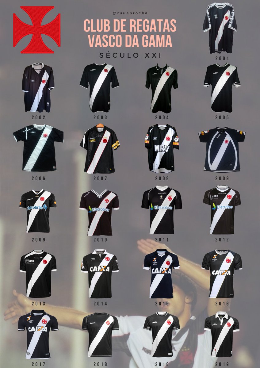 ruuanrocha's tweet photo. Todas as camisas do @VascodaGama nesse século.

Vasco. https://t.co/vWSBtz02fC