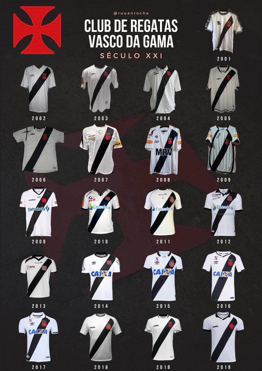 ruuanrocha's tweet photo. Todas as camisas do @VascodaGama nesse século.

Vasco. https://t.co/vWSBtz02fC