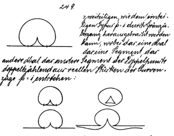 These are scans of Felix Klein’s “Riemann Surfaces” (1891/92), more than 450 years after the Gutenberg printing press was invented.The more I dig in this rabbit hole, the more I find the prevalence (and beauty) of hand drawing and art in western science communication.