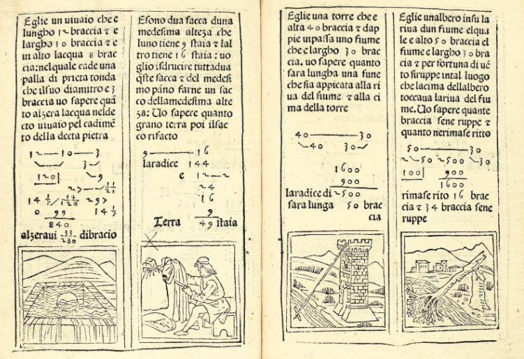 You know what the kicker is? All of these difficulties did not stop authors from making BEAUTIFUL figures.Here’s Filippo Calandri’s Aritmetica printed in Florence, 1491/92. That’s right: Fourteen-ninety-two.