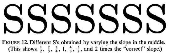 This beautiful style is the one that Knuth was trying to re-create in his 1978 project which now takes the form of LaTeX.