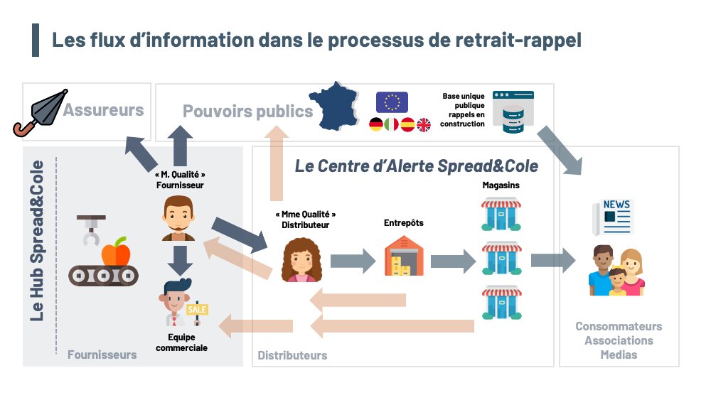 Spread&Cole tweet media