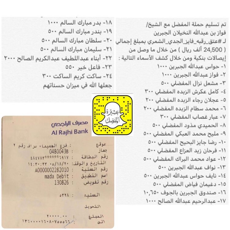 shamr29's tweet photo. تتقدم اللجنه المنضمة لحملة

 #عتق_رقبه_فايز_الجدي_الشمري 

❇️ بالشكر والعرفان ❇️

لـ الشيخ / فواز بن عبدالله النخيلان الجبرين
وجماعته المفضل بالحدود الشماليه
#حملة_المفضل 

 وتسليم تبرعهم السخي
بمبلغ وقدره 24,500 الاف ريال

شاكرين لهم و نسال الله ان يجعلها في ميزان حسناتهم https://t.co/svSfhUomXh