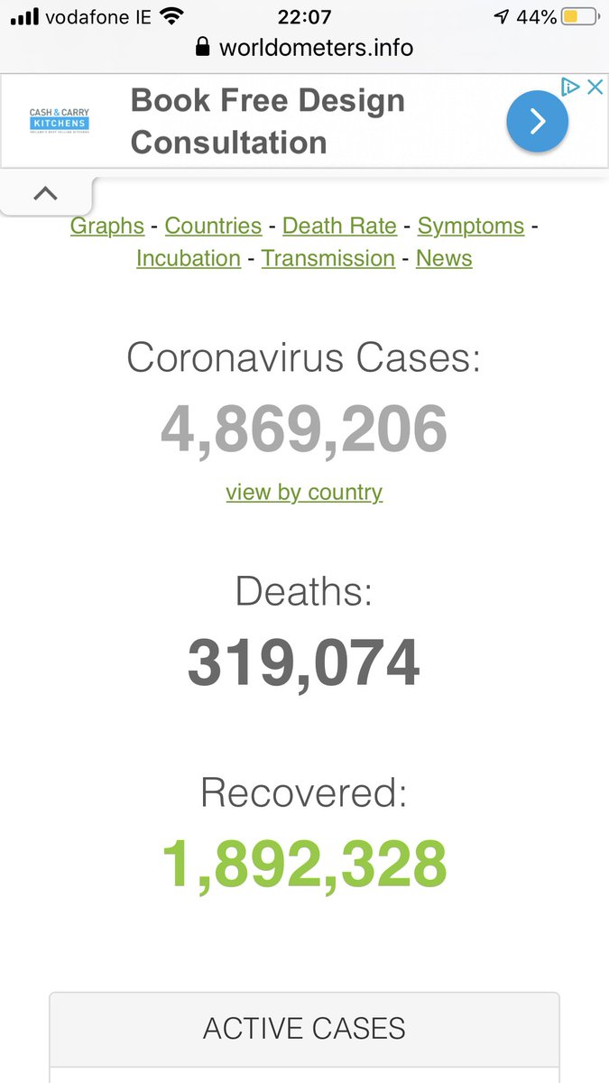 Tonight while we sleep the number of confirmed Coronavirus cases will pass out the population of Ireland.  Could have easily been compared to a much higher populated country only for precautions taken. Well done everyone 👏 . #covid19 #stay_safe