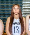 RRHawksSports's tweet photo. Hawk senior Kim Perez will continue her basketball career at Shoreline CC next season #GoHawks https://t.co/mBLjekJ4ab