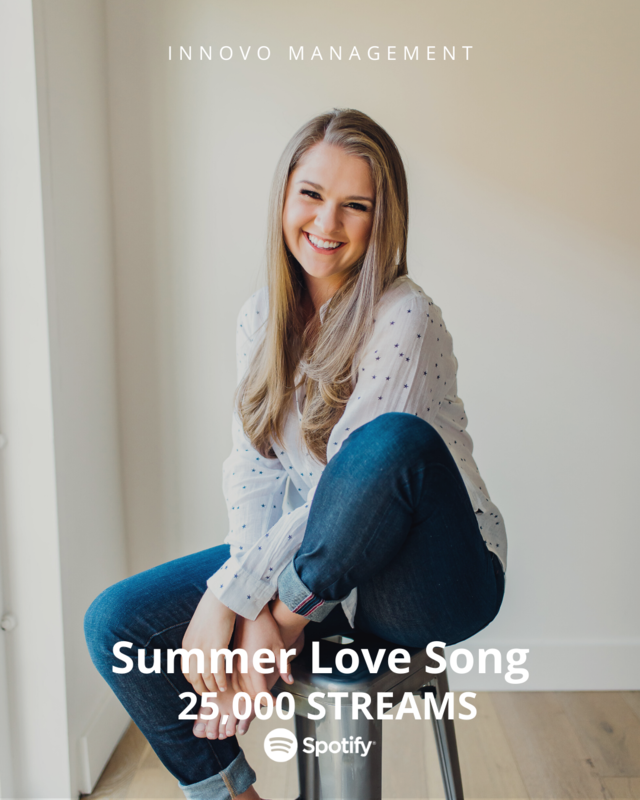 Summer Love Song 25K Streams on Spotify! Thank you!
spoti.fi/2WFjsGO