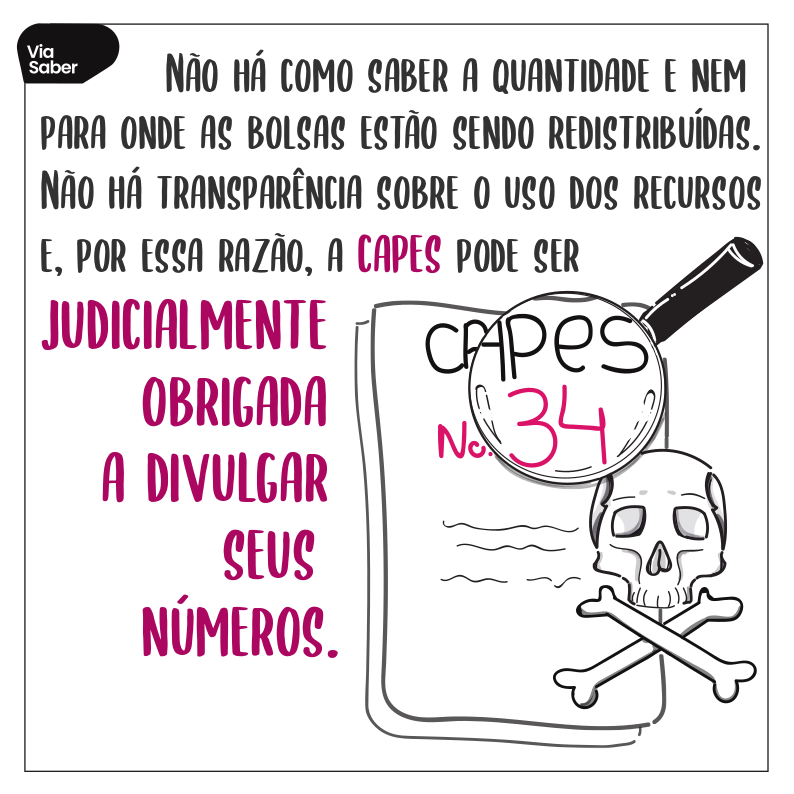 ViaSaber's tweet photo. pois a bolsa não é considerada salário e os pesquisadores não possuem vínculo empregatício com a instituição onde desenvolvem seus projetos. https://t.co/KQoFuVAeQM