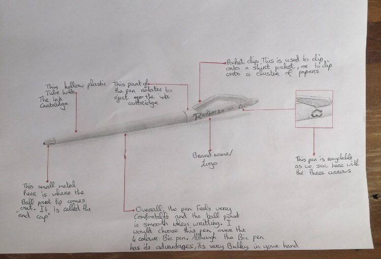 CicWood's tweet photo. Our TY classes have produced fantastic work for their Pen Project. 👌Well done lads. Very impressive work. #designsketching #dcg #graphics @CicWood @cicsummerhill https://t.co/Ciyht8Hpln