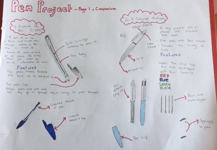 CicWood's tweet photo. Our TY classes have produced fantastic work for their Pen Project. 👌Well done lads. Very impressive work. #designsketching #dcg #graphics @CicWood @cicsummerhill https://t.co/Ciyht8Hpln