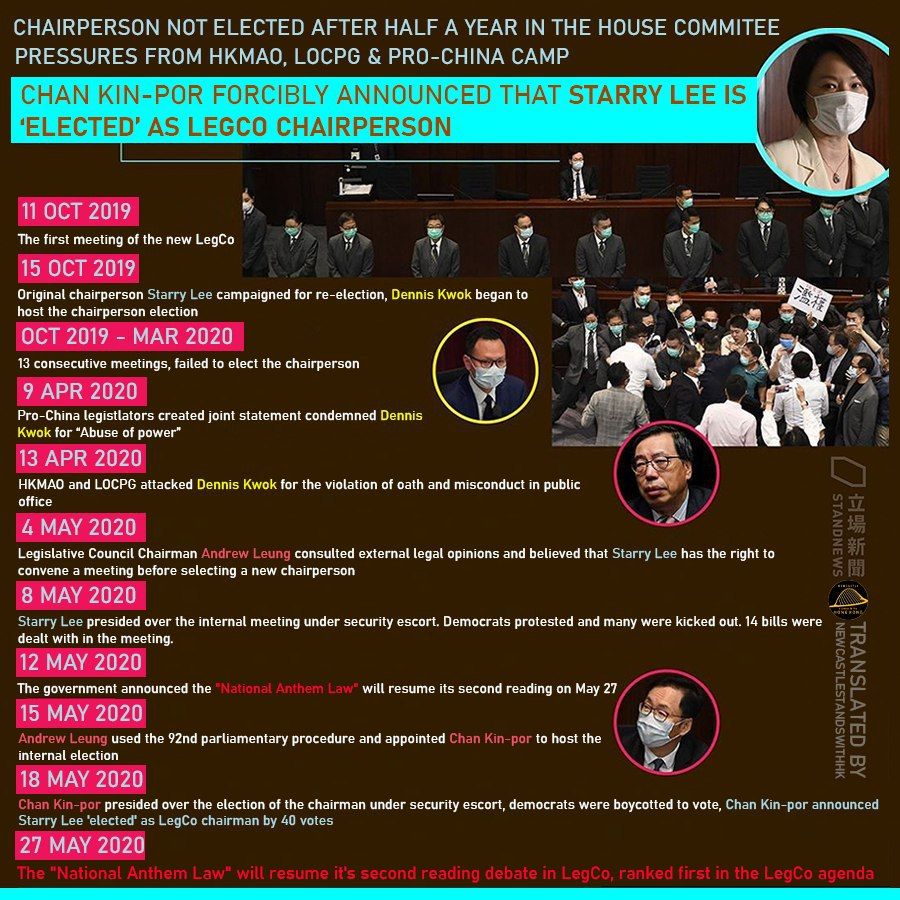 antielabhk's tweet photo. Why do the #HkGov have to elect Starry Lee as the Chairman in such an uncivilized manner? It's about the National Anthem Law!
#OneCountryTwoSystems #5DemandsNot1Less https://t.co/IguQfOuydc