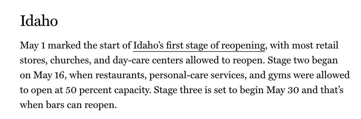 Idaho opened churches, day-care centers, and stores on 5/1. It's started to trend upwards, too.