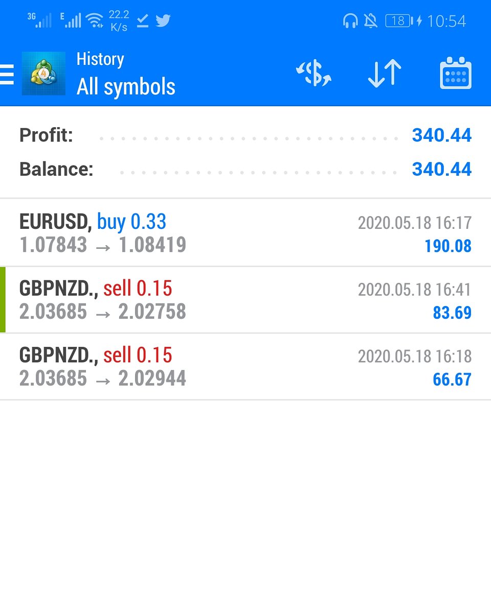 Forexbankk's tweet photo. Profit of today https://t.co/p7Ky11OrAN