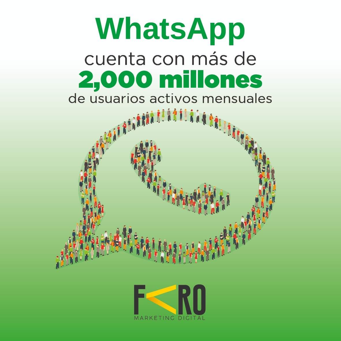 ElFaroMarketing's tweet photo. #Whatsapp es una gran herramienta de apoyo para tu negocio en tiempos de #covid_19. ¿Tú ya la estas aprovechando? Contáctanos por DM para contarte más. #ElFaroMkt #marketingdigital #socialmedia #bigdata #mercadeo #diseño #rrss #emprendimiento #analitica https://t.co/MFqMTQJBnc