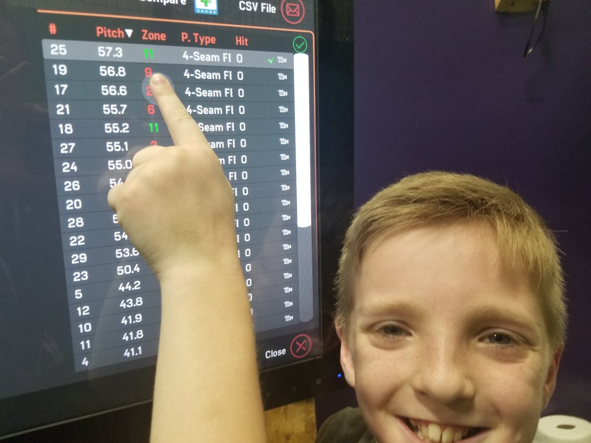 9u2020's tweet photo. What do we do for our 10th birthday? Throw Gas! 57.3 mph https://t.co/QmzJRiiPV1