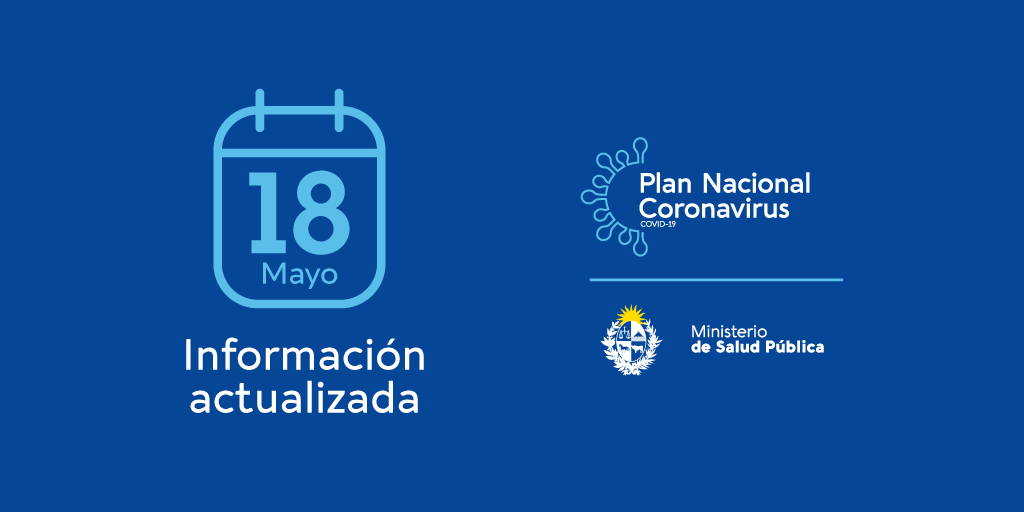 | Último informe situacional sobre #coronavirus #COVIDー19 en Uruguay correspondiente al 18 de mayo |

Hoy se procesaron 523 análisis, con 520 resultados negativos y 3 positivos.

Desde el 13 de marzo se han procesado 34.384 test,  33.497 resultaron negativos y 887 positivos.