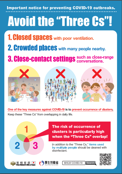70sBachchan's tweet photo. @cmyeaton @interfluidity At this point damage limitation is imp. E Asian CDC public health guidance to prevent outbreaks: Avoid the 3C's 
1. Closed spaces with poor ventilation 
2. Crowded places with many ppl nearby 
3. Close-contact settings w loud vocalization 
https://t.co/KZZf47osLI https://t.co/6zmm1Ttejb