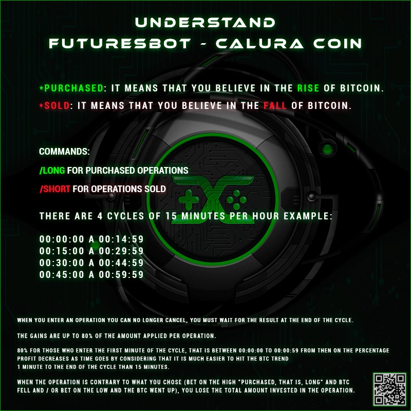 Caluracoin tweet media