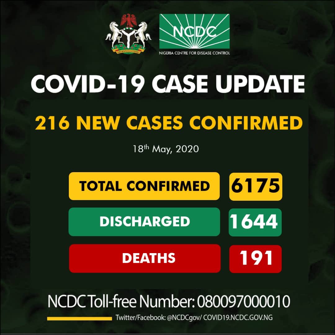 NCDC tweet media