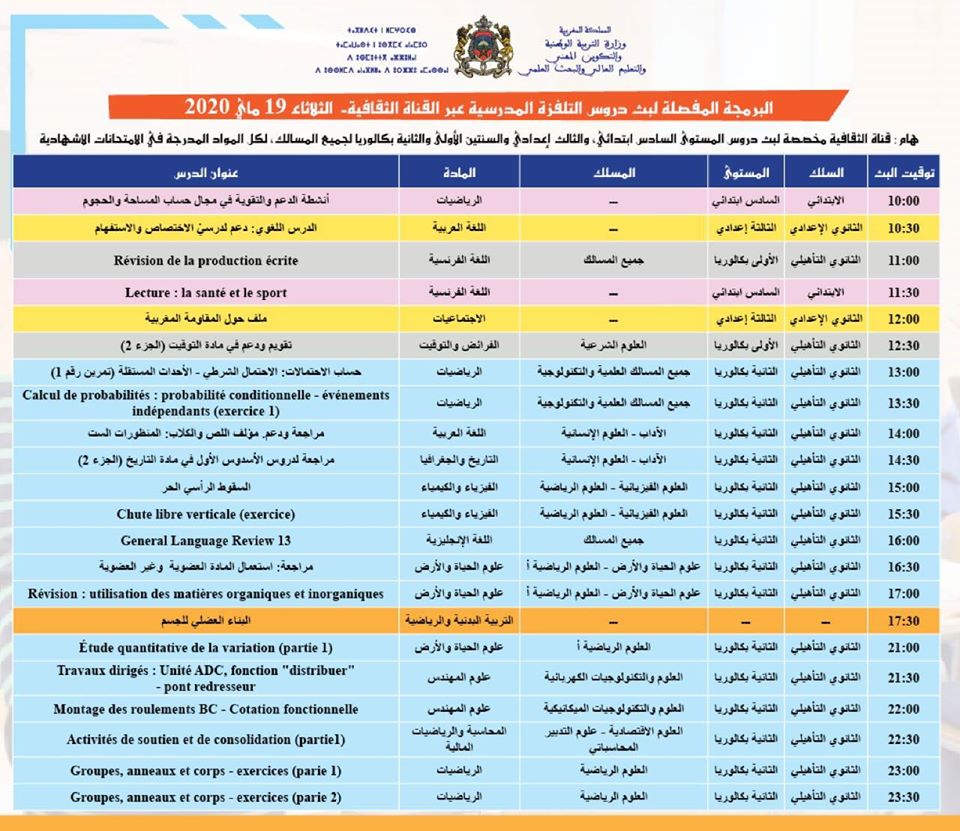 اللأكاديمية الجهوية - العيون الساقية الحمراء tweet media