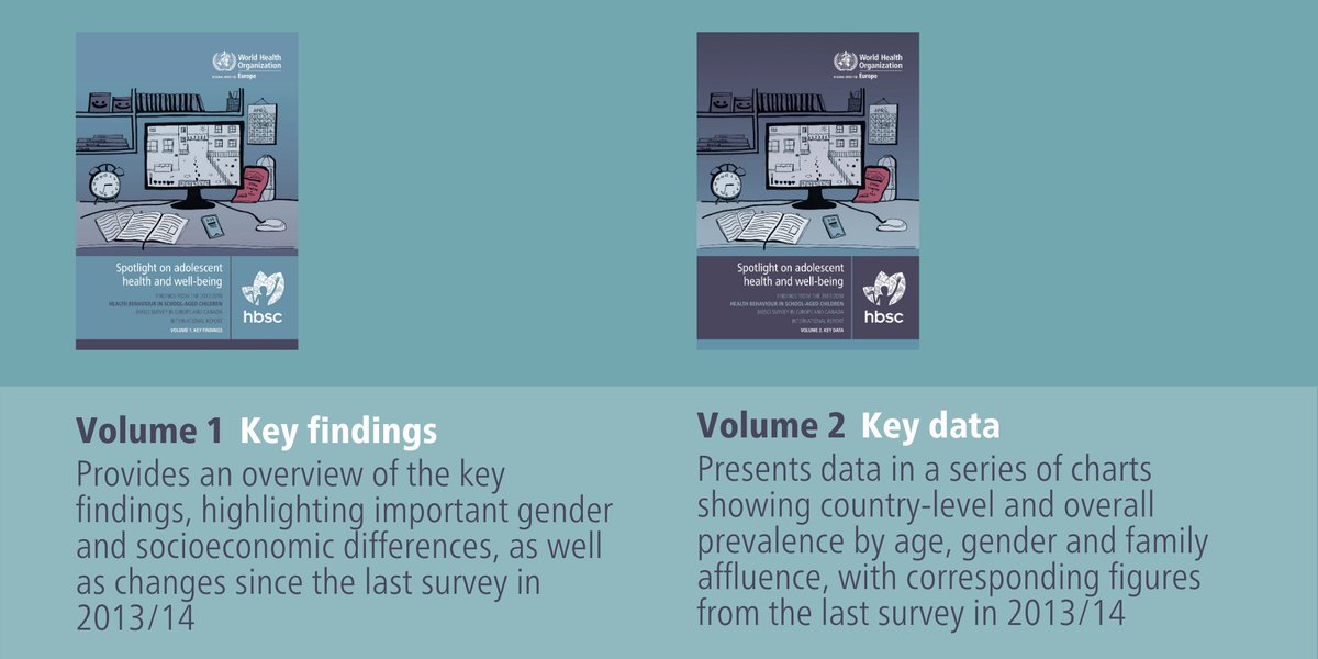 Our new report, with <a href="/WHO_Europe/">WHO/Europe</a>, Spotlight on adolescent health and well-being, is available now. 🎉🎈🥳 

To read the key findings, head to Volume 1 at bit.ly/368cRYK 

For detailed cross-country comparissons, head to Volume 2 at bit.ly/36ilu32