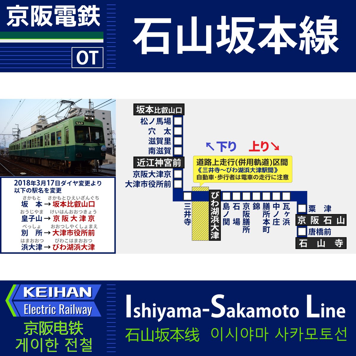 石山坂本線 運行状況 2ページ目 に関する今日 現在 リアルタイム最新情報 ナウティス